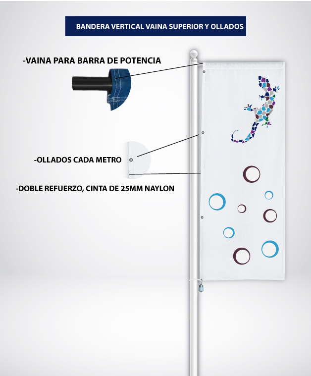 Bandera Vertical Vaina Superior y Ollados 1 Bandera Vertical Vaina Superior y Ollados