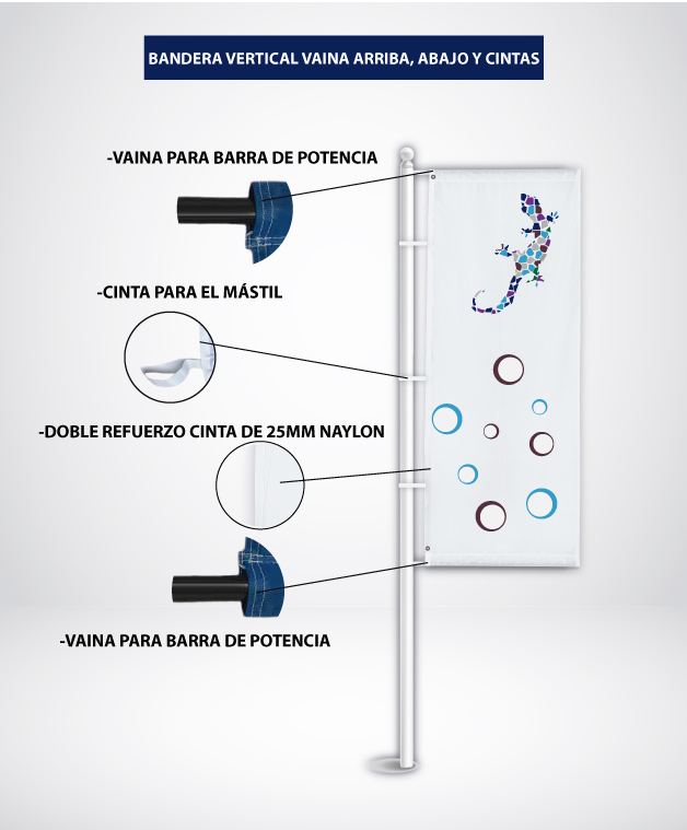 Bandera Vertical Vaina Arriba Abajo y Cintas 1 Bandera Vertical Vaina Arriba Abajo y Cintas