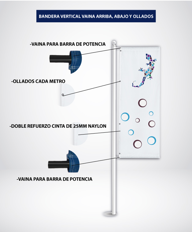 Bandera Vertical Vaina Arriba Abajo y Ollados 1 Bandera Vertical Vaina Arriba Abajo y Ollados